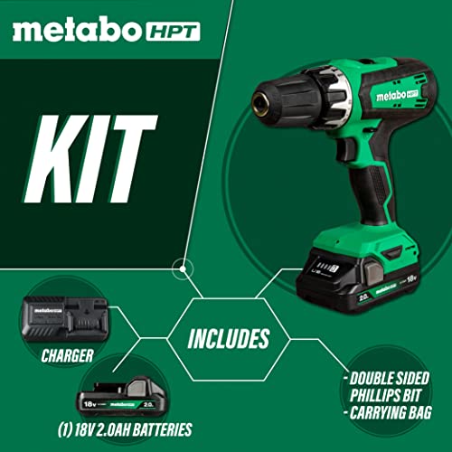 Metabo HPT 18V Cordless Power Drill Driver Kit