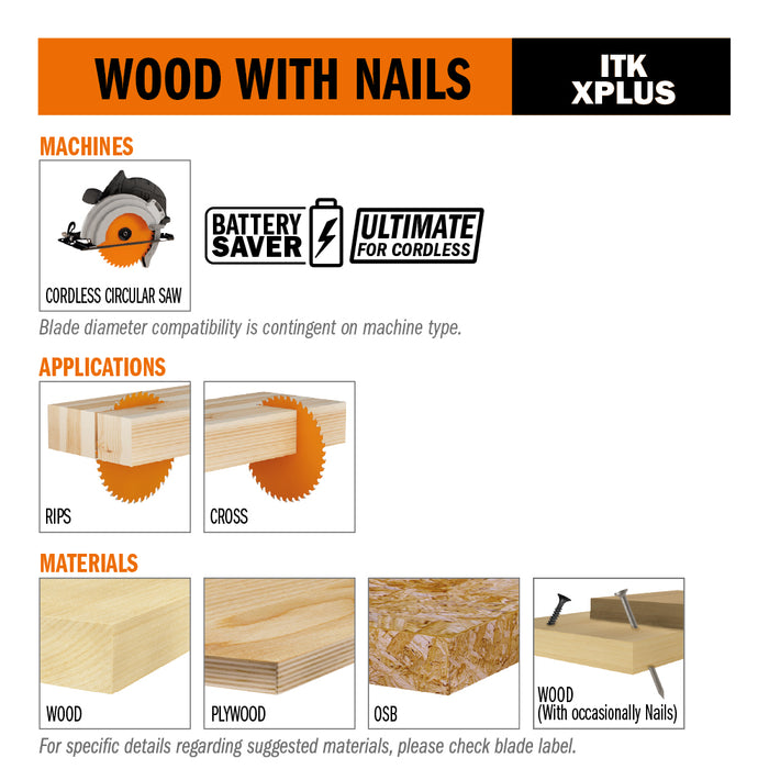 CMT Orange Tools P06524 ITK PLUS V-Drive Blade