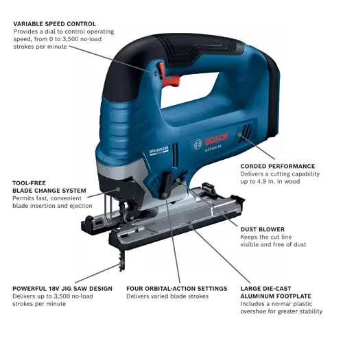 BOSCH 18V Top Handle Jig Saw (Bare Tool)