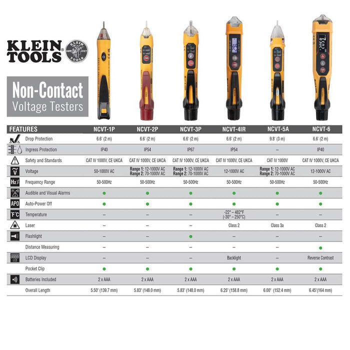 Klein Tools NCVT-1P Non-Contact Voltage Tester Pen, 50 to 1000V AC