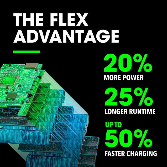 FLEX 24V 12.0Ah Lithium-Ion Battery