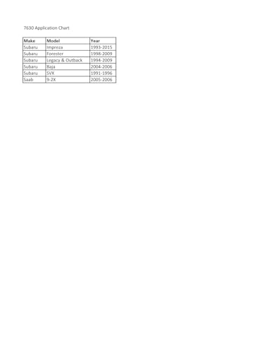 CTA Tools 7630 - Crank Socket - Compatible with Subaru