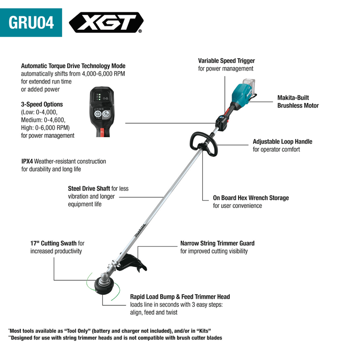 Makita GRU04Z 40V max XGT Brushless Cordless 17" High Torque String Trimmer (Tool Only)