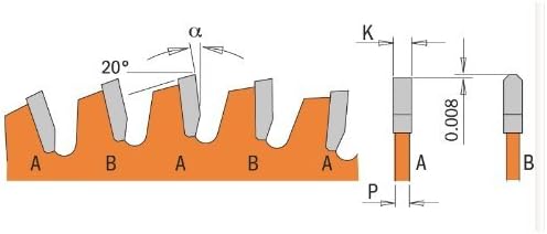 CMT 254.080.10 ITK Non-Ferrous, PVC & Melamine Saw Blade, 10-Inch x 80 Teeth, TCG Grind with 5/8-Inch Bore