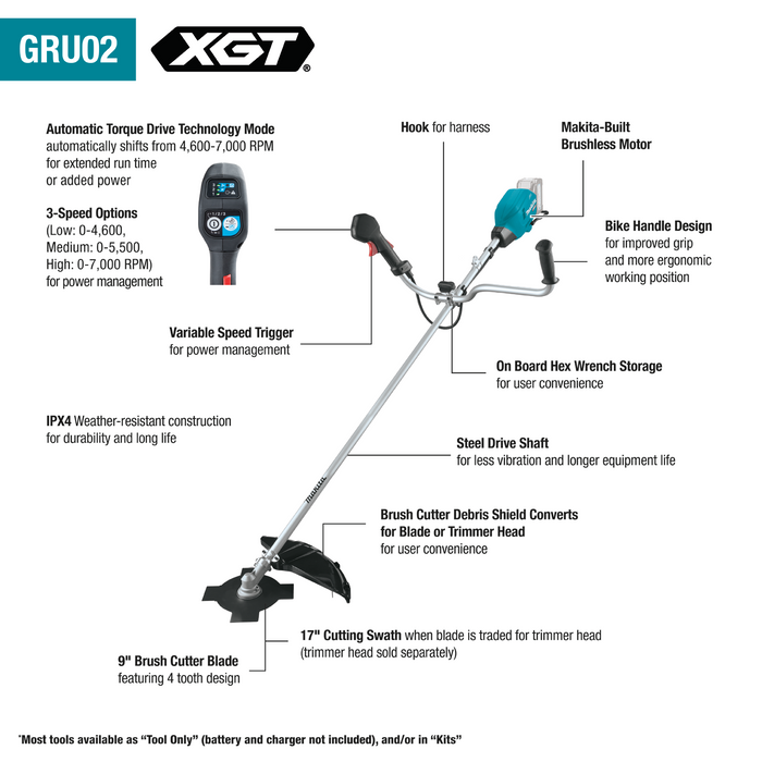 Makita GRU02T 40V max XGT Brushless Cordless Brush Cutter Kit (5.0Ah)