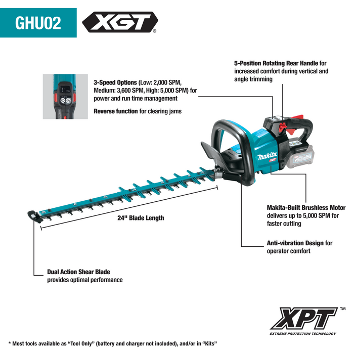 MAKITA (GHU02M1) 40V Max XGT Brushless Cordless 24" Hedge Trimmer Kit (4.0Ah)