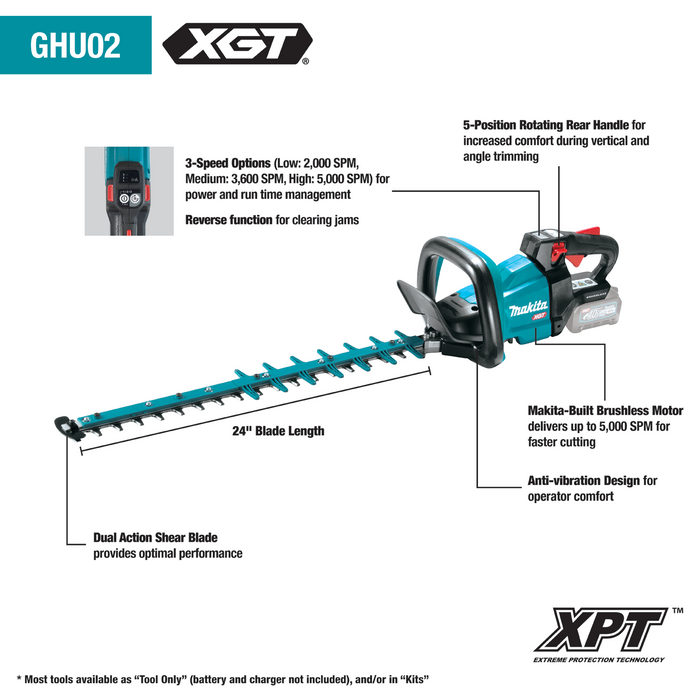 MAKITA 40V Max XGT Brushless Cordless 24" Hedge Trimmer Kit (4.0Ah)