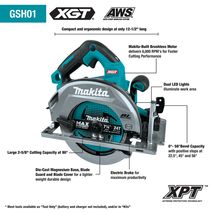 Makita GT501M 40V max XGT Brushless Cordless 5‑Pc. Combo Kit (4.0Ah)