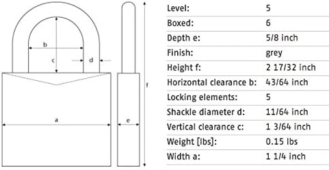 ABUS Lockout Padlock, KD, Silver, 2-17/32" H