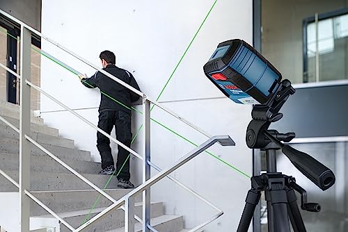 BOSCH Self-Leveling Cross-Line Laser