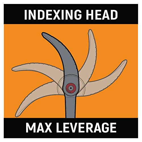 GEARWRENCH 8� Indexing Pry Bar - 82208