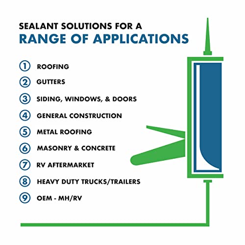 Geocel 4350 Metal Roof & Siding Construction Sealant, Burnished Slate, 10.1 fl. oz.
