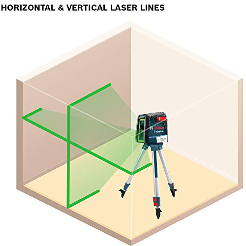 BOSCH Self-Leveling Cross-Line Laser