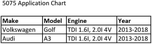 CTA Tools 5075 TDI Intake Manifold Socket, XZN 10 - Compatible with VW