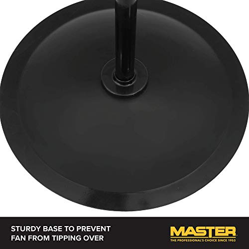 Master 30 Inch Oscillating Industrial High Velocity Free Standing Pedistal Fan for Commercial, Shop or Garage, All Steel Construction (MAC-30POSC)