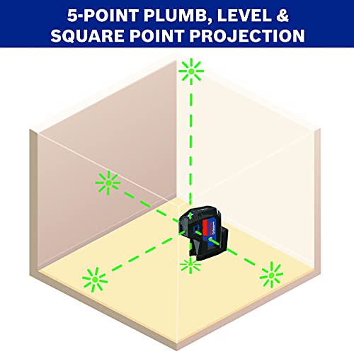 BOSCH 125ft 5-Dots Point Alignment Laser Level 360 With Integrated Magnetic Mount