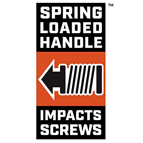 Crescent 2 Pc. Screw Biter Dual Material Extraction Screwdriver Set - CIMSD2SET