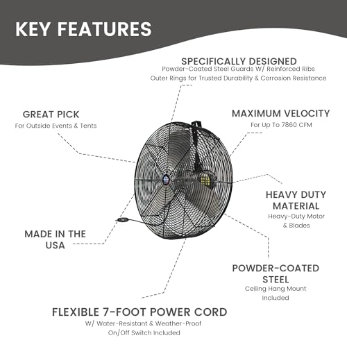 Schaefer F5-24 24� Versa-Kool Fan High Velocity � Heavy Duty Livestock Wall Mounted Circulation Fan for Patio, Greenhouse, Workstation & Industrial