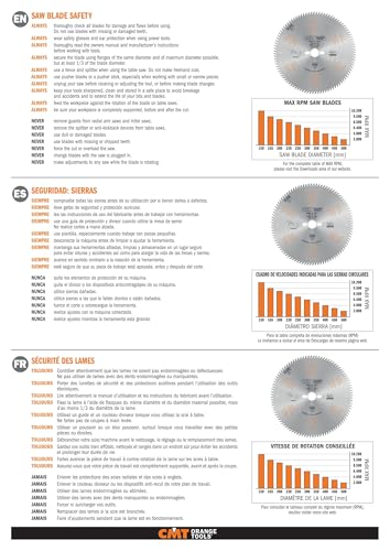 CMT 271.160.24H ITK PLUS RIP AND CROSSCUT SAW BLADE HW 160X1.8/1.2X20(+16) Z