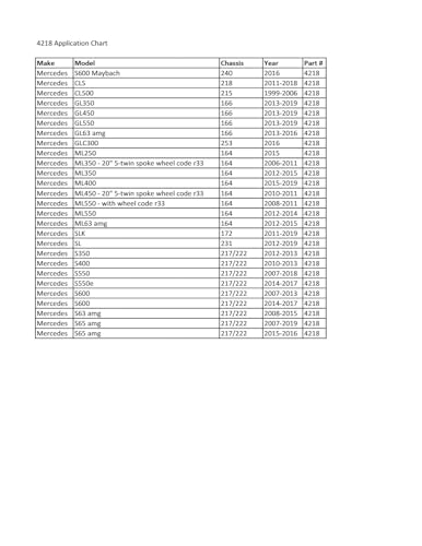 CTA Tools 4218 Mercedes Lug Nut Socket, 17mm Flower Design, Multi