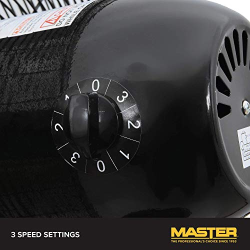 Master 30 Inch Oscillating Industrial High Velocity Free Standing Pedistal Fan for Commercial, Shop or Garage, All Steel Construction (MAC-30POSC)