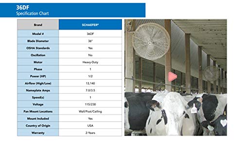 Schaefer 36DF Single Phase Direct Flow Agriculture 36� Wall Mounted Circulating High Velocity Fan w/T-shaped Mount - 1/2 HP, 13140CFM - Made in USA