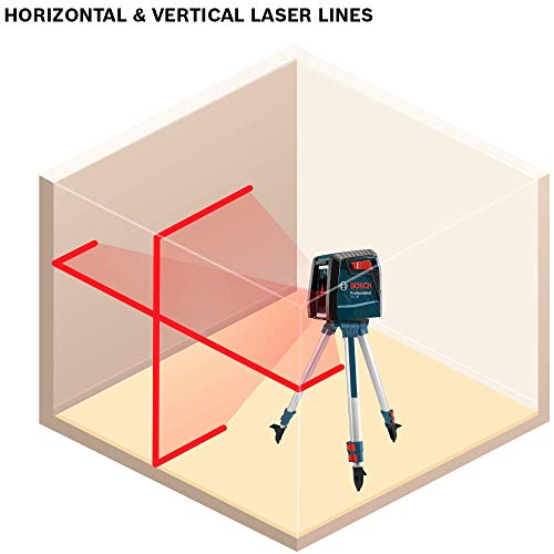 BOSCH Self-Leveling Cross Line High Power Laser