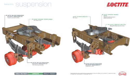 Loctite Automotive 1-Minute Flange Sealant & Gasket Maker - High-Temp, High Performance, Sensor-Safe, Black, 5 fl oz, 1 Pack