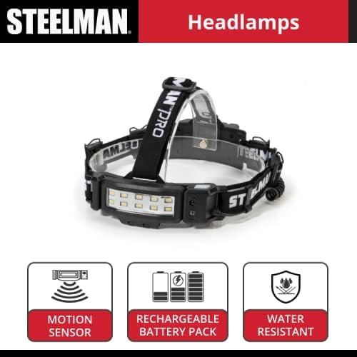Steelman 78834 Slim Profile Rechargeable LED Motion-Activated Headlamp, 250-Lumen, 3 Brightness Settings, 20-Meter Range, Water-Resistant 250-Lumen LED Motion