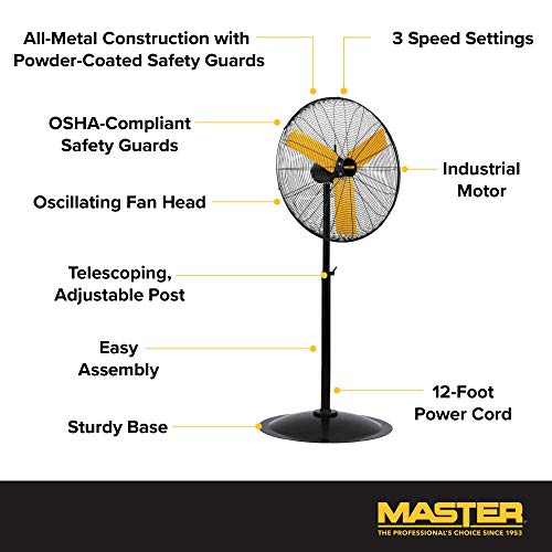 Master 30 Inch Oscillating Industrial High Velocity Free Standing Pedistal Fan for Commercial, Shop or Garage, All Steel Construction (MAC-30POSC)