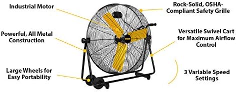Master MAC-30BCT 30" Direct Drive Basket Cradle Floor Fan, for Commercial, Shop or Garage, Tiltable