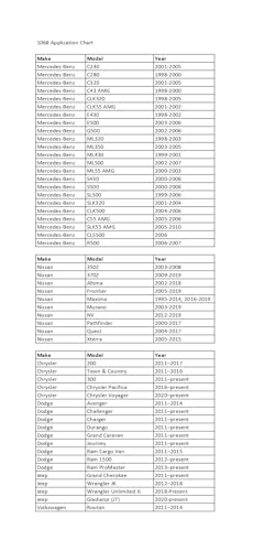 CTA Tools 1068 27mm Crank Bolt Socket