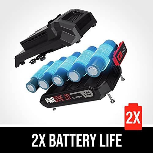 SKIL PWRCORE 20️ Brushless 20V Reciprocating Saw Kit