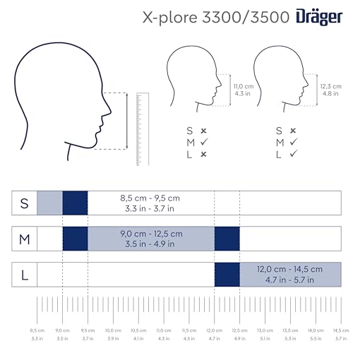 Dräger X-plore 3500 Respirator Mask Multi-Gas/P100 Combination Cartridge (OV/AG/HF/FM/CD/AM/MA/HS/P100) NIOSH-certified Half-Mask for Painting, Chemicals, Construction