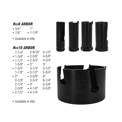 Spyder 2-1/2-Inch Diameter Carbide Tipped Hole Saw, for Fiber Cement Board, Wood, PVC, Plastic, Concrete Block, Ceramic Tile, and More (600028CF)
