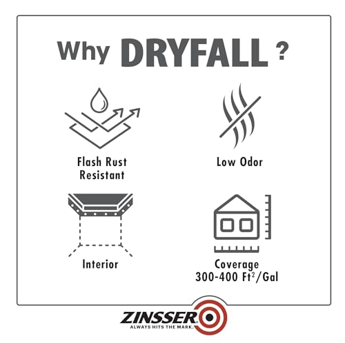 Zinsser 350999 Dryfall Commercial & Industrial Waterborne Coating, 5 Gallon, Eggshell White