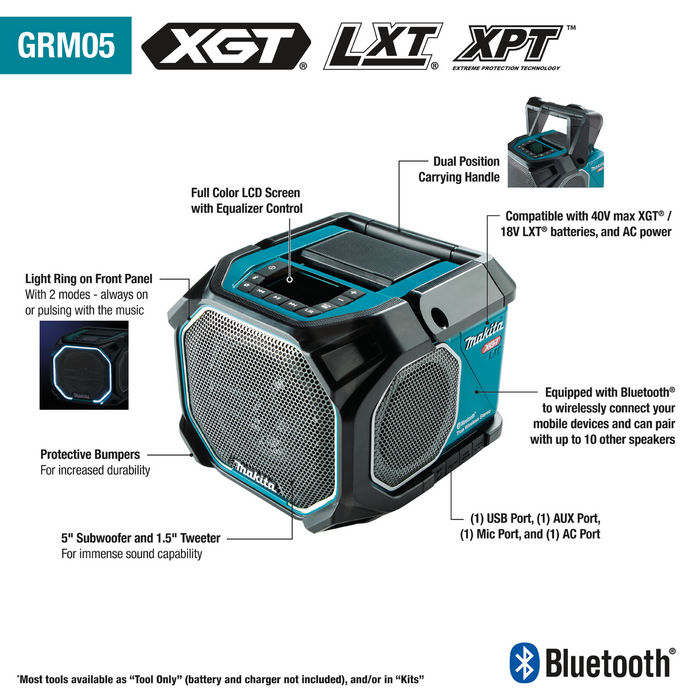 Makita GRM05 40V max XGT / 18V LXT Lithium‑Ion Cordless/Corded Bluetooth Job Site Speaker, Tool Only