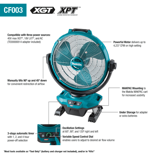Makita (CF003GZ) 40V max XGT / 18V LXT Cordless/Corded 17‑3/4" Fan, Tool Only