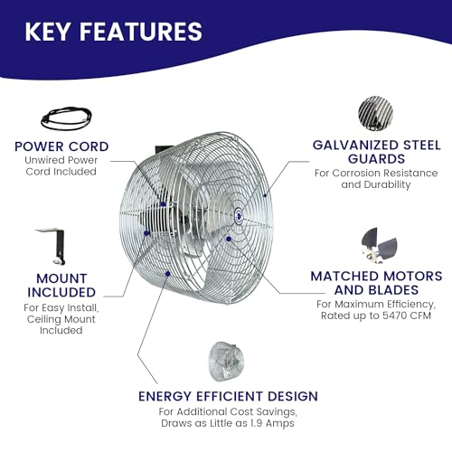 Schaefer VK20-GA Versa-Kool Air Circulator Fan W/Button Control, Ceiling Wall Mount Greenhouse Fan & Steel Guards, 5470CFM, 1/3 hp, 20" Deep Guard Commercial Fan for Patio, Industrial, Silver color