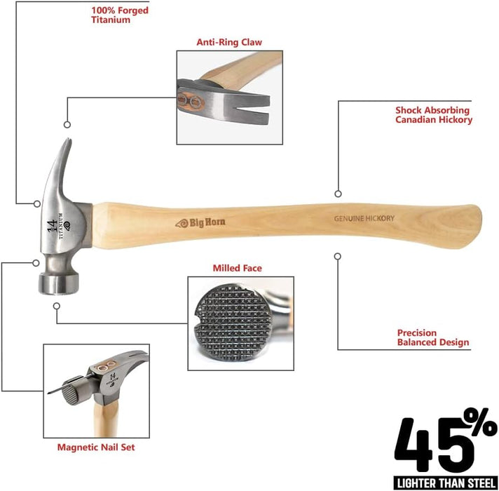 Big Horn 15151 14 Oz. Tiger Titanium Hammer with Curved Hickory Handle