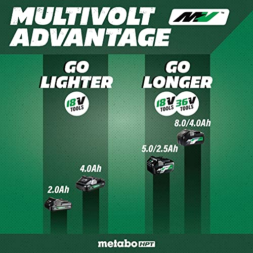 Metabo HPT Cordless 18V MultiVolt Drywall Screw Gun | Lifetime Tool Warranty | W18DAQ4 (Bare Tool)