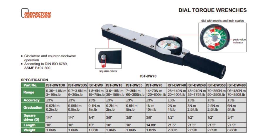DIAL Torque Wrench, 48~240N.m, 35~175ft.lb