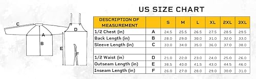 CLC Custom Leathercraft Climate Gear R131 2 Piece Heavyweight PVC Trench Coat 3XL Green