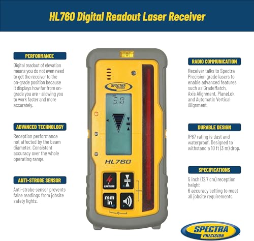 Spectra Precision HL760 Laser Level Receiver, Front and Back LCD Displays, Digital Readouts, Select Units of Measure, Waterproof