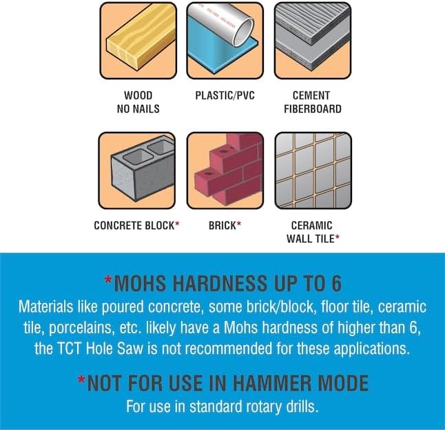 Spyder 600840 Wood Cutting Arbor for Deep Cut Hole Saws