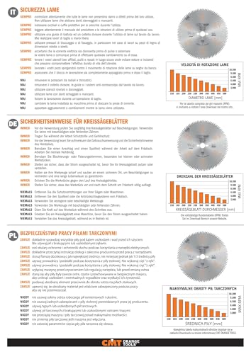CMT 271.160.24H ITK PLUS RIP AND CROSSCUT SAW BLADE HW 160X1.8/1.2X20(+16) Z