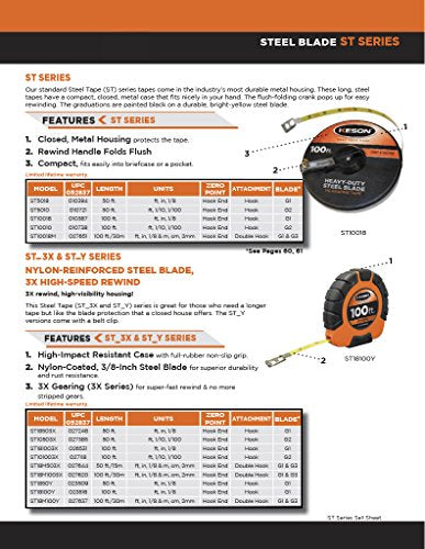 Keson ST181003X Closed-ABS Housing Steel Tape Measures with Speed Rewind (Graduations: ft., in. 1/8), 100-Foot