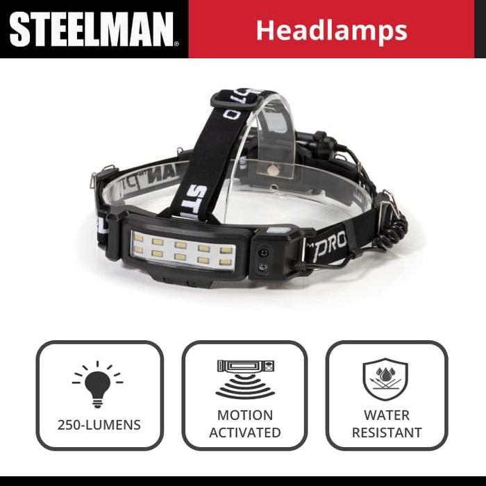 Steelman 79052 Pro Slim Profile LED Motion-Sensing Headlamp with Rear Safety Flasher, 3 Brightness Settings, 20m Beam, Water-Resistant, 3 AA Batteries LED with Rear Flasher