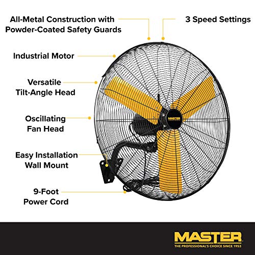 Master 24 Inch Oscillating Industrial High Velocity Wall Mount Fan for, Commercial, Shop or Garage, All Steel Construction (MAC-24WOSC)