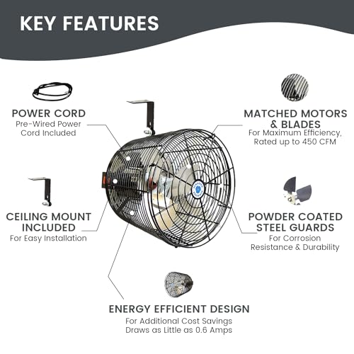 Schaefer VK12-B VersaKool Air Circulator Fan, Ceiling Wall Mount Greenhouse Fan & Aluminum Blade, 1470 CFM, 1/10 hp, Energy-Efficient Commercial Fan for Patio, Garage, Industrial & Workshop (Black)